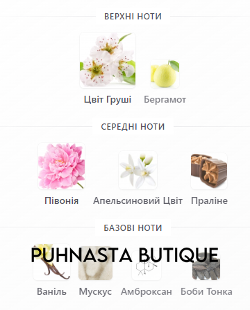 Парфюмированная вода для женщин Lattafa Perfumes Angham Second Song, 100 мл 57167 фото