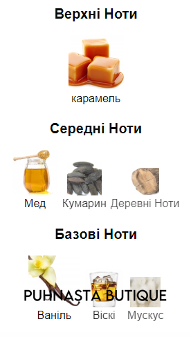 Парфумована вода унісекс Zimaya Tiramisu Caramel, 5 мл 55823 фото