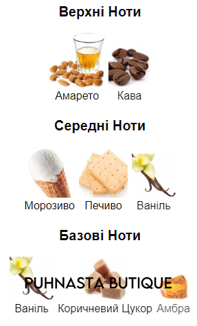 Парфумована вода унісекс Zimaya Tiramisu Coco, 5 мл 55826 фото