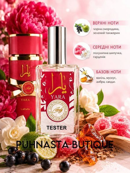 Парфумована вода для жінок Lattafa Perfumes Yara Candy, 60 мл 56853 фото