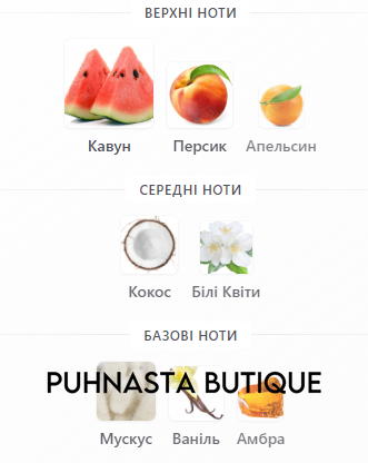Парфумована вода унісекс Lattafa Perfumes Ana Abiyedh Coral, 60 мл 56975 фото