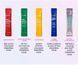 Набір масок-плівок Medi-Peel In My Pocket Wrapping Mask, 10 шт 55366 фото 3