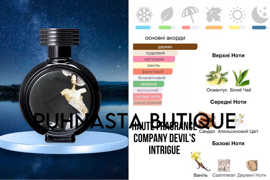 Парфумована вода для жінок Haute Fragrance Company Devil's Intrigue, 75 мл 8765 фото